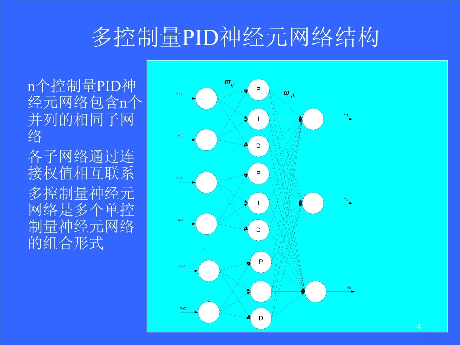 PID神经元网络解耦控制课件