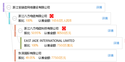 浙江安迪信网络建设