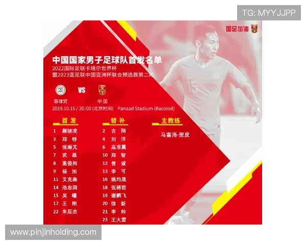 中国足球队备战世界杯预选赛 强化防守与进攻体系助力争取小组出线